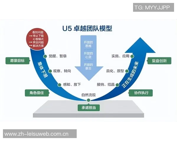 重庆乒乓球队灵活性排名创新高展现卓越实力与团队协作精神 重庆乒乓球队灵活性排名创新高展现卓越实力与团队协作精神