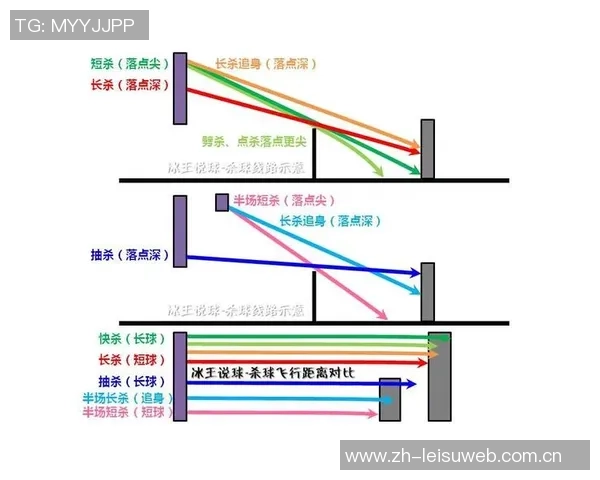 重庆羽毛球队进攻打法深度解析与战术创新探讨